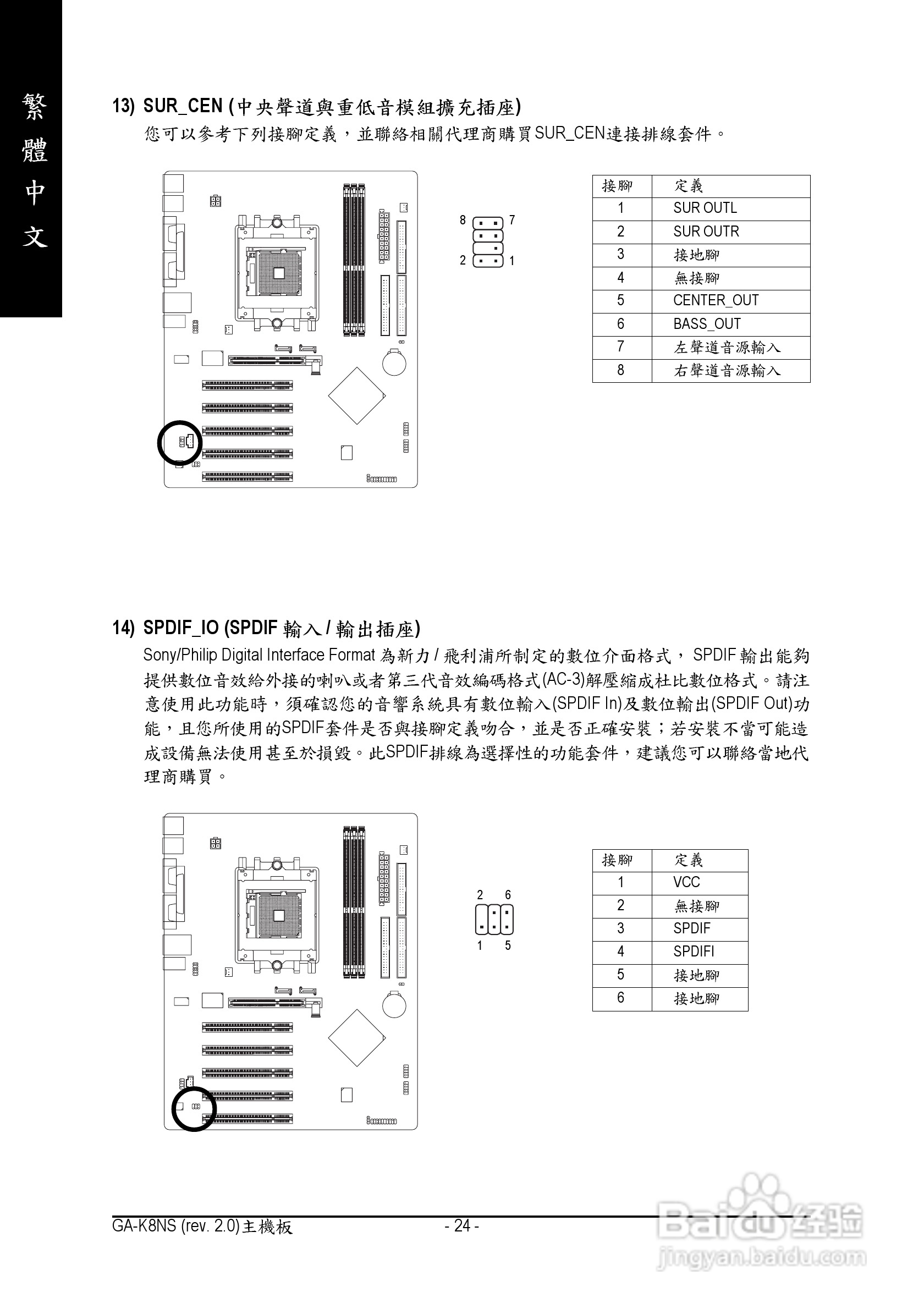 技嘉 GA-K8NS主板使用手册说明书(中文版):[3]
