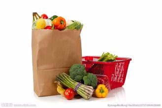 先增肌还是先减肥？