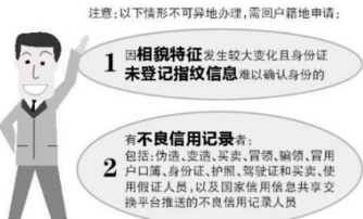 身份证到期了怎么换证异地办理吗