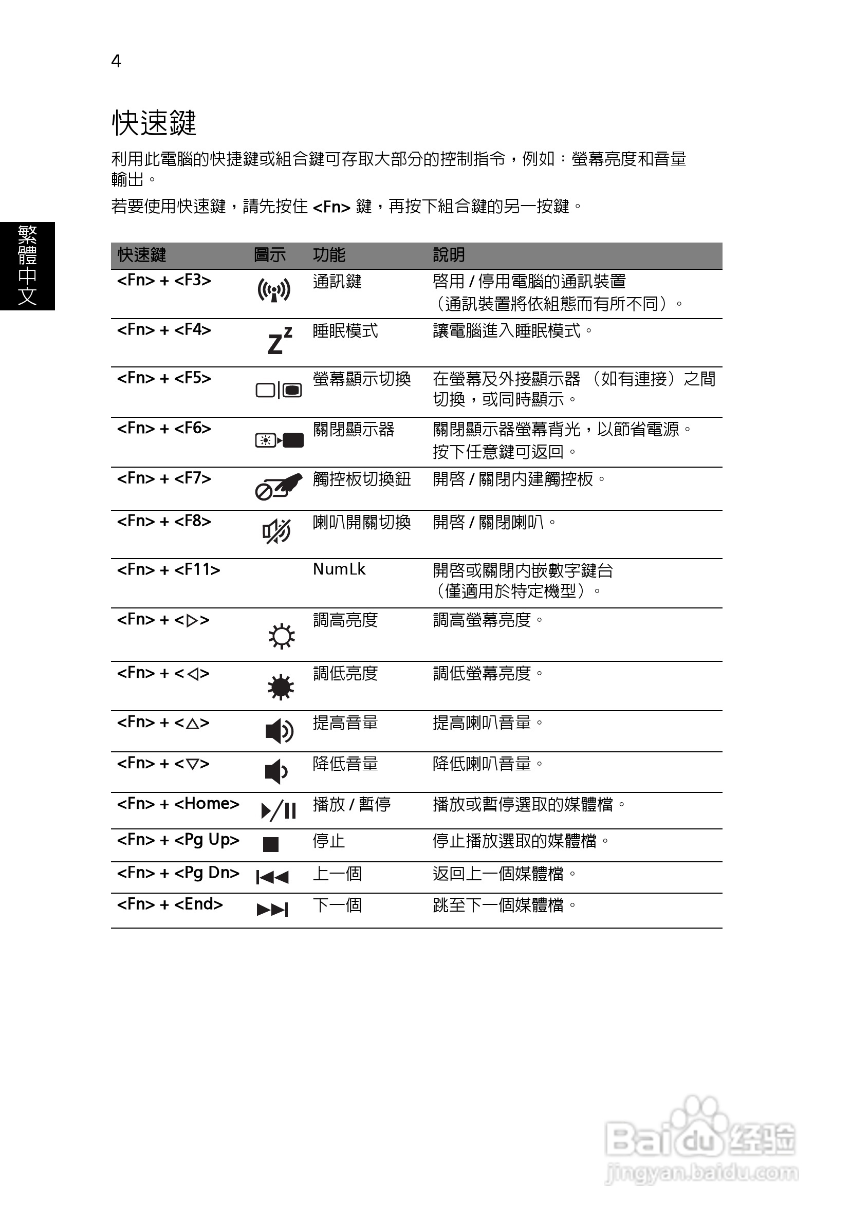 ACER宏基Aspire 5741ZG笔记本说明书:[208]