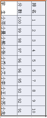 EXCEL怎么向下旋转文字
