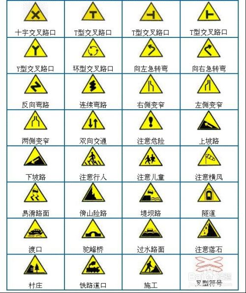 新手上路注意事项集锦