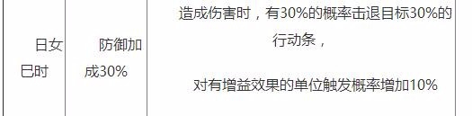 阴阳师御魂讲解