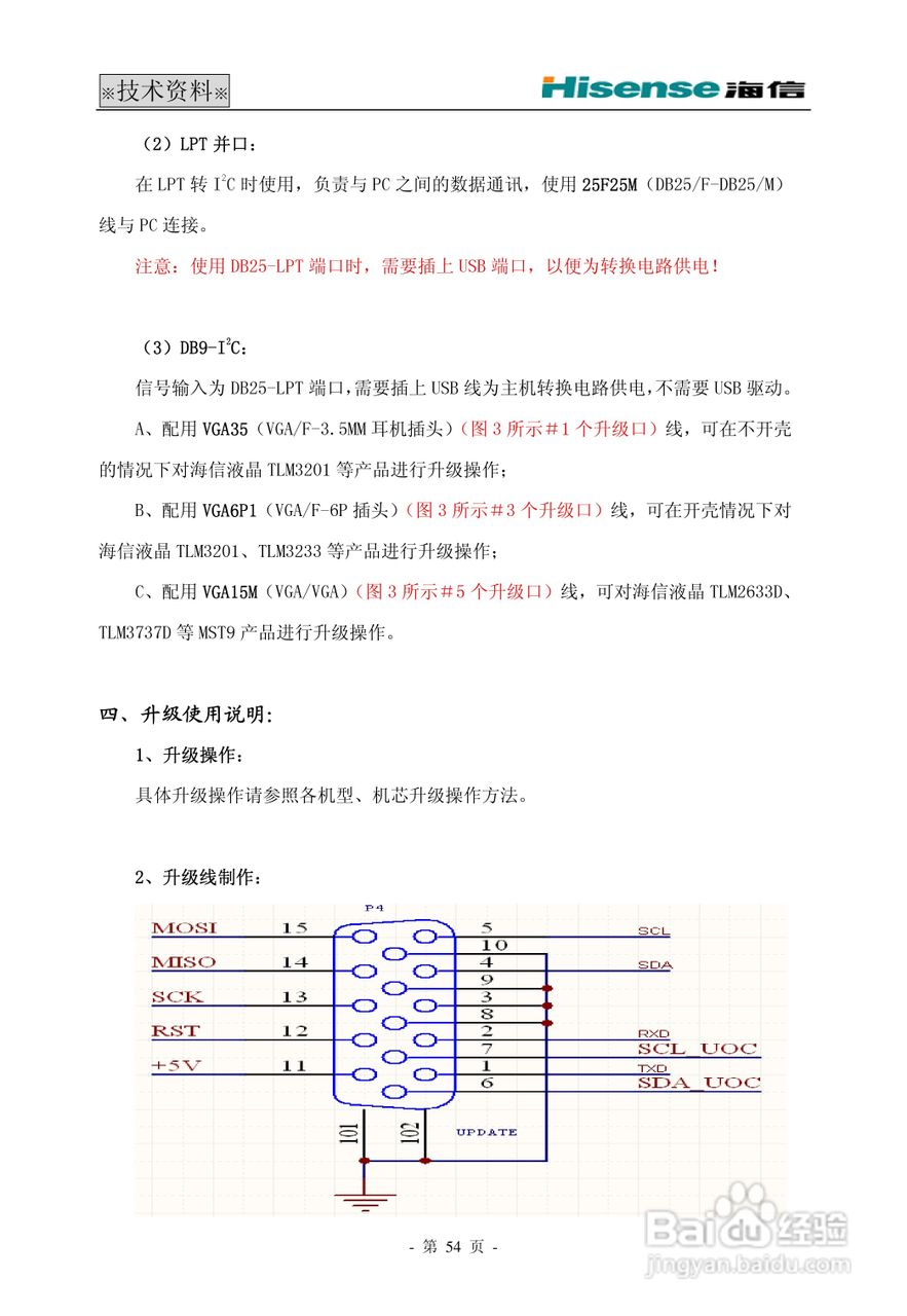 海信HDP29R68电视使用说明书:[6]