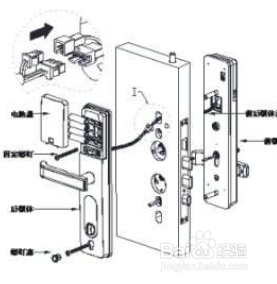 索菲特门锁安装方法
