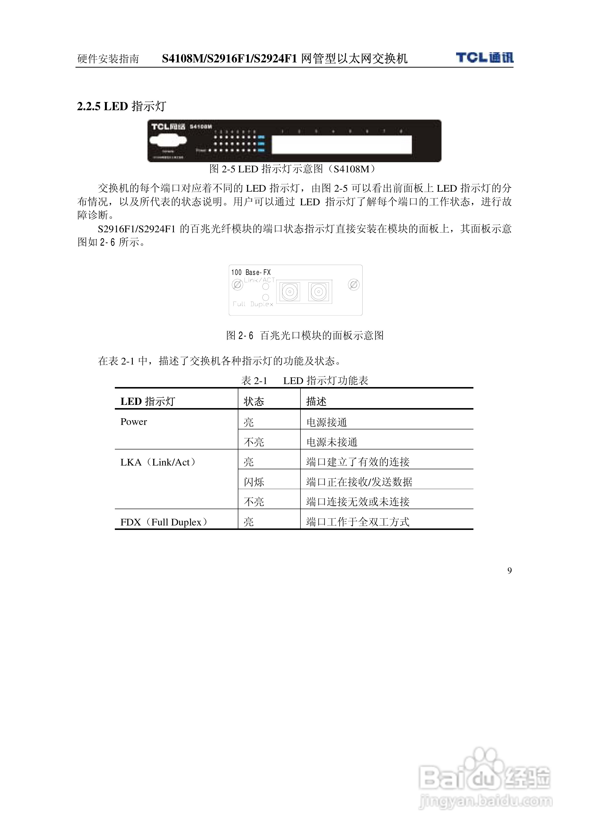 TCL S4108MS2916F1S2924F1网管型以太网交换机使用说明:[2]