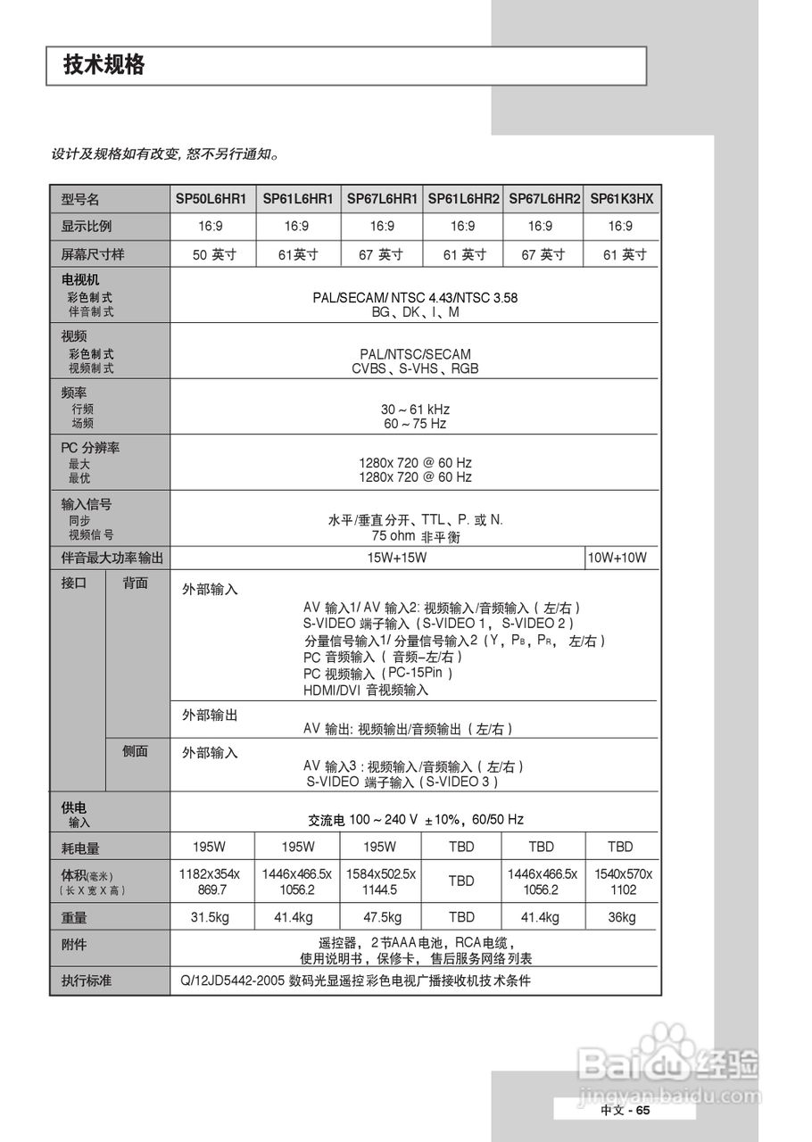 三星SP-67L6HR2彩电使用说明书:[7]