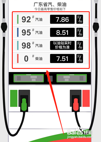 加油广东app如何查看最新油价