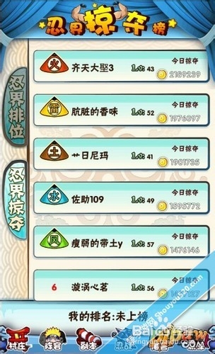 我是火影冲排行榜攻略详解