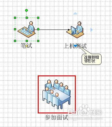 微软visio制作员工录用流程图