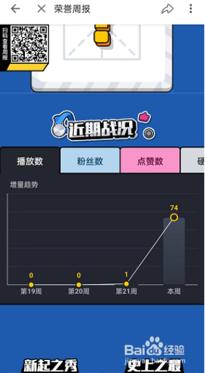 哔哩哔哩个人创作荣誉周报怎么查看?