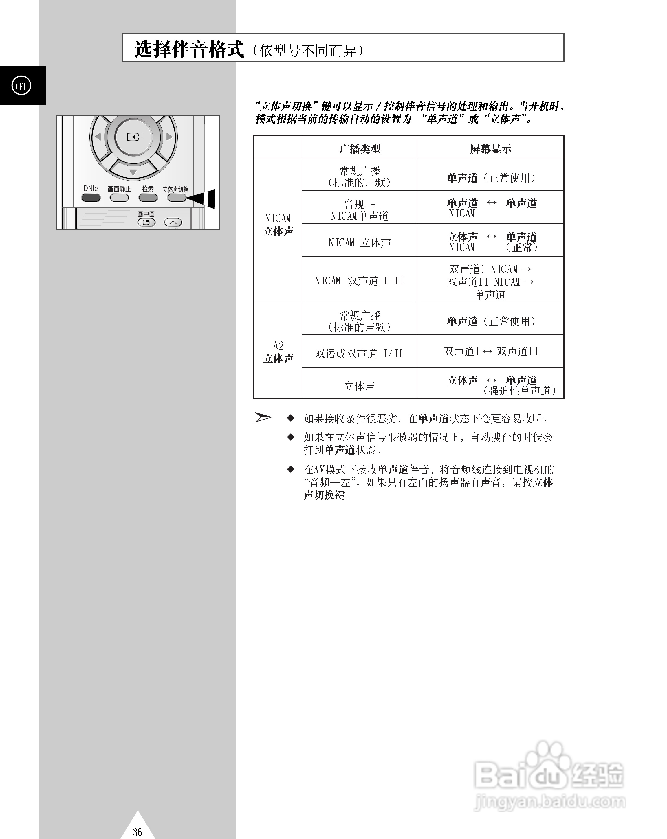 三星PS-50P3H等离子彩电使用说明书:[4]