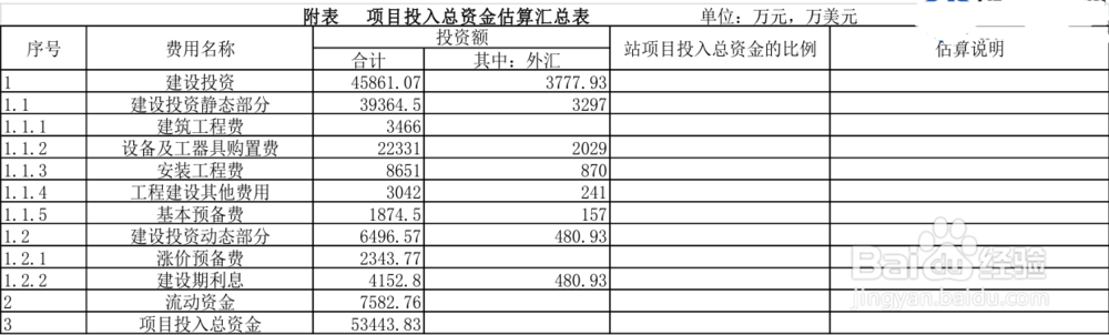 定制与合同产品的财务管控要点-财智云课堂