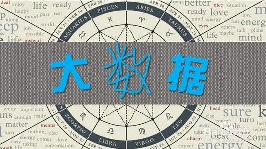 软件定制开发是怎么收费的