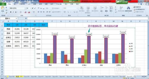 excel柱形圖怎樣將標籤顯示在柱形內側最頂端