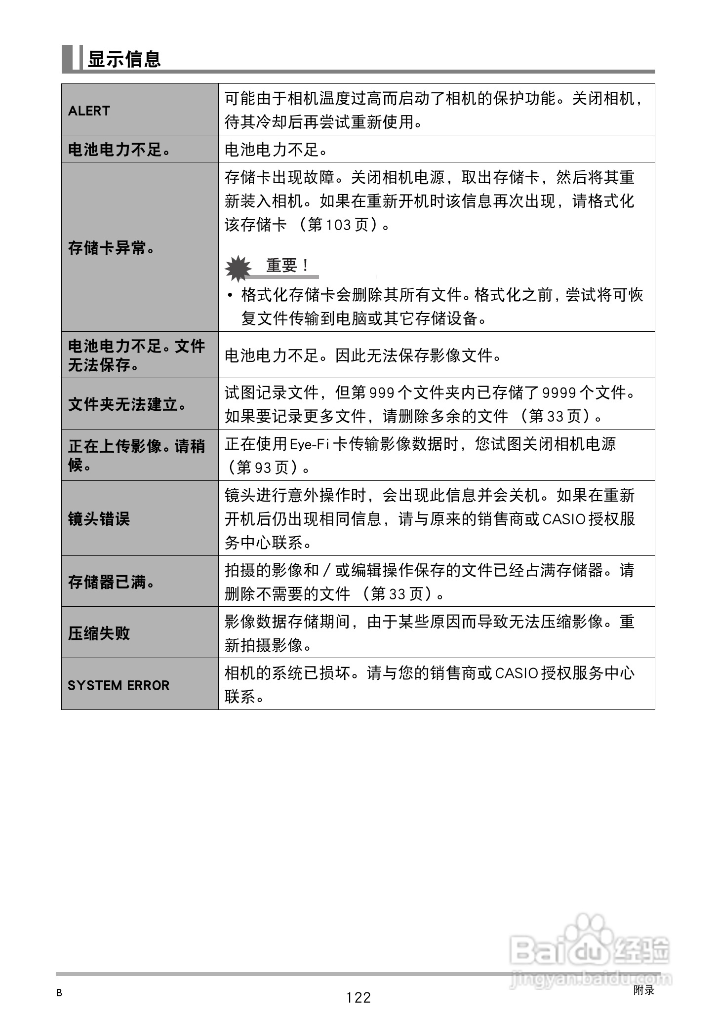 卡西欧EX-TR100型数码相机使用说明书:[13]