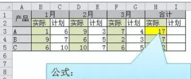 Word文档中常用的SUM函数？