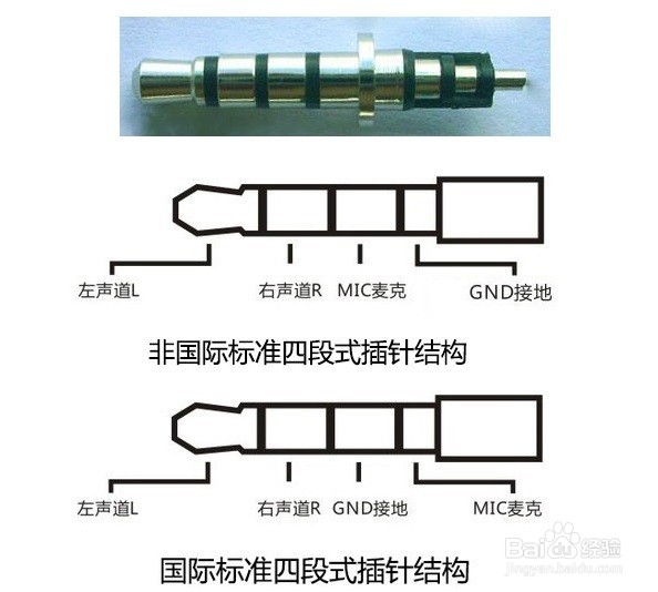 3.5插头接法图解图片