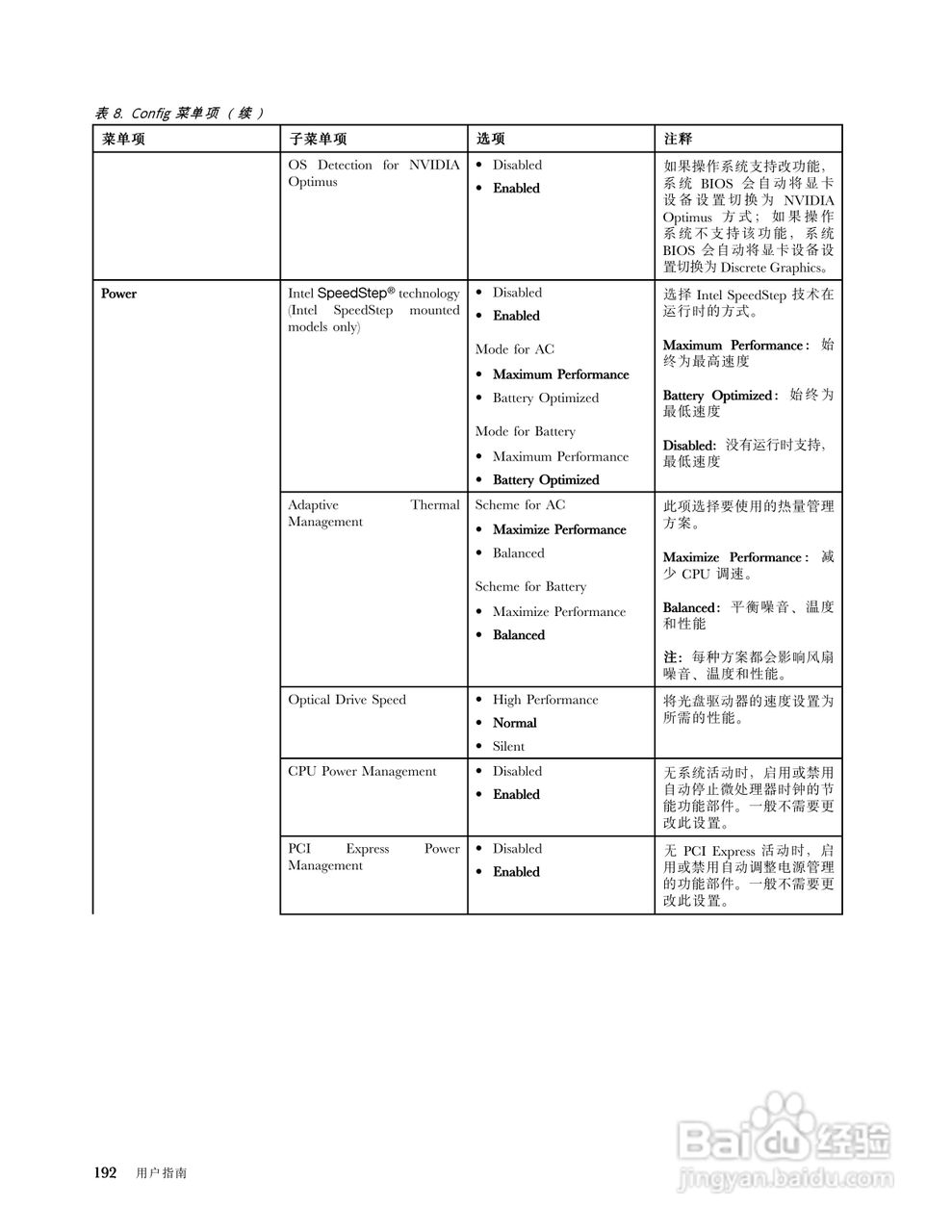 IBM(ThinkPad)W520笔记本电脑使用说明书:[21]