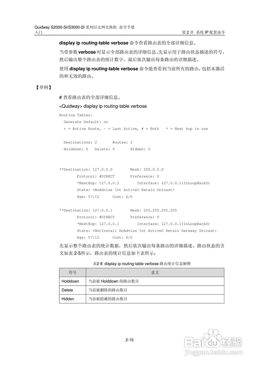 华三交换机S2000-SI形说明书:[5]