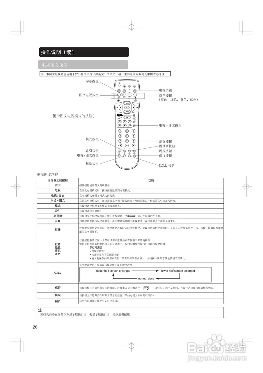 日立等离子电视42PD5000TC型使用说明书:[3]