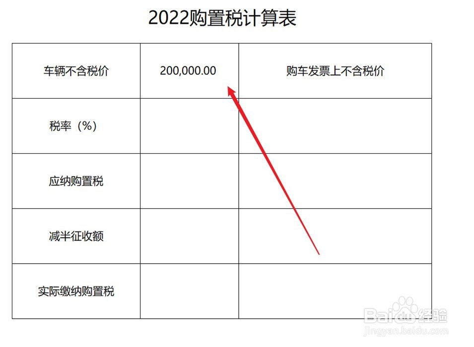 购置税减半的政策2022怎么计算