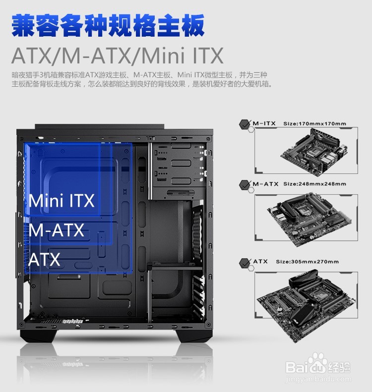 组装电脑硬件应该怎么搭配？