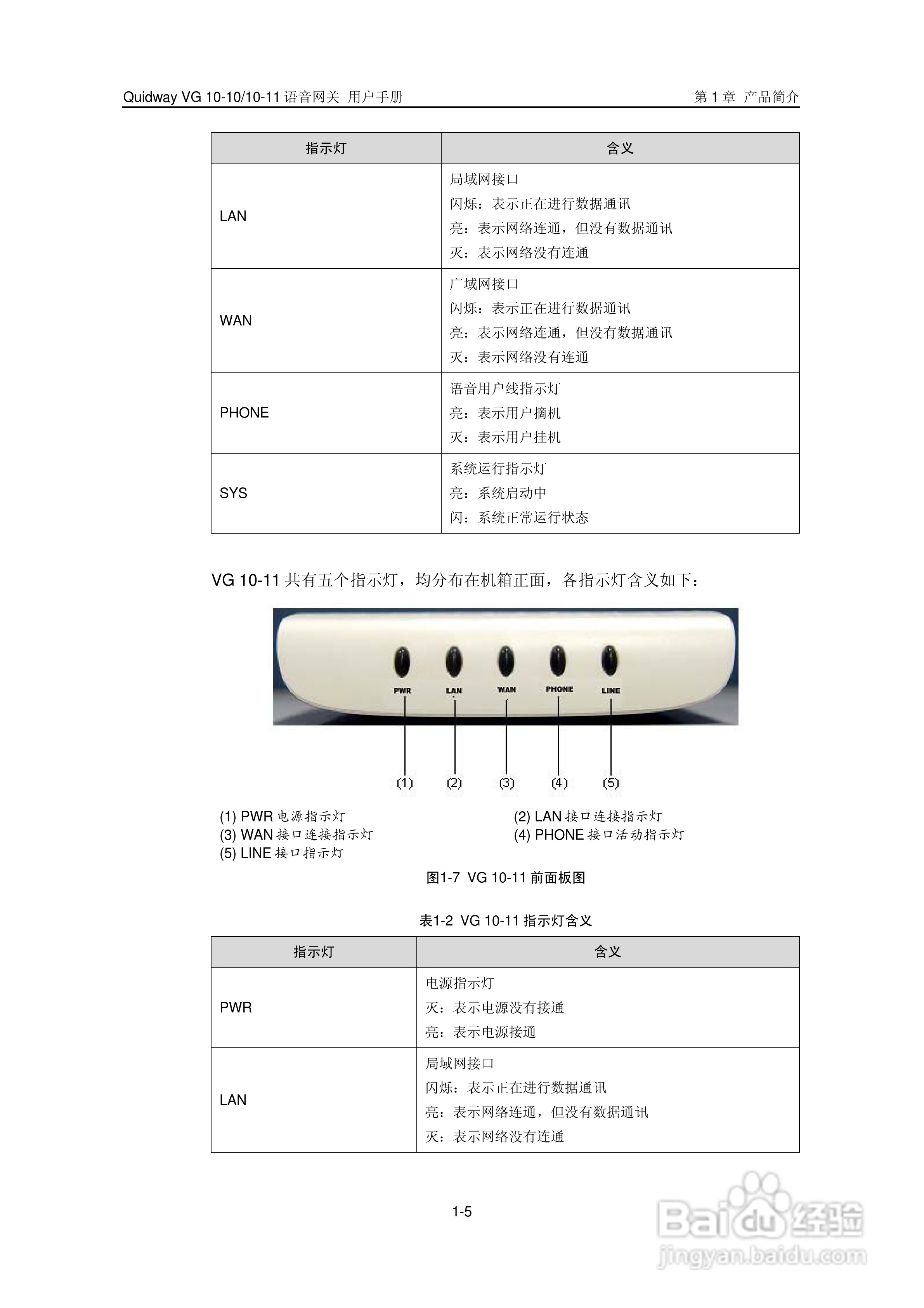 华三交换机VG10-10型说明书:[2]