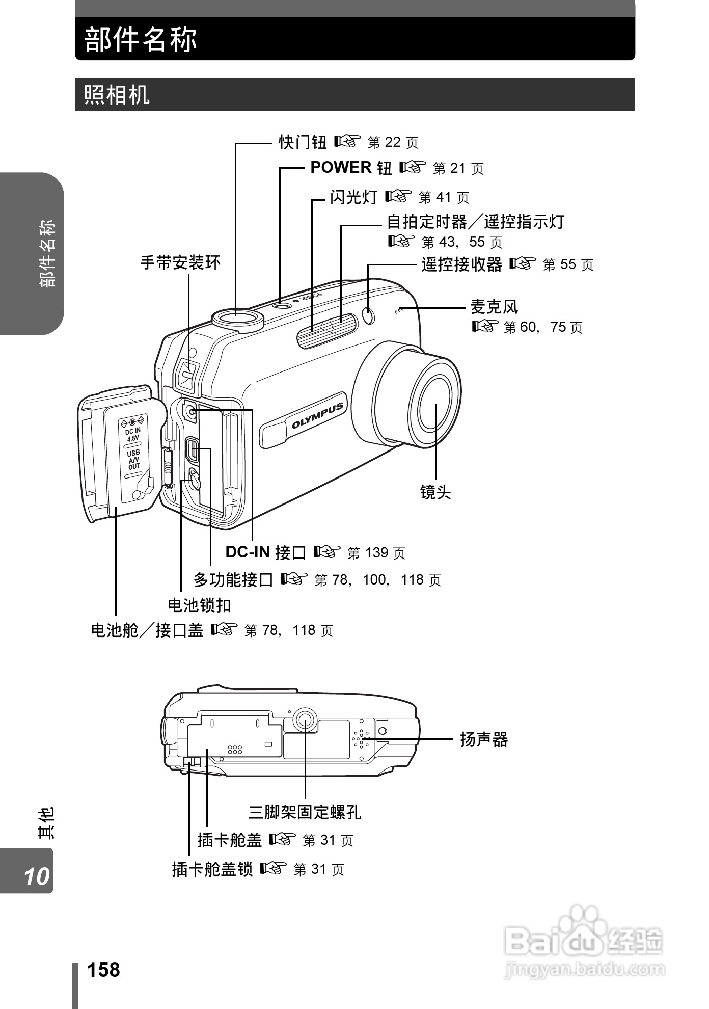 奥林巴斯 Stylus800数码相机说明书:[16]