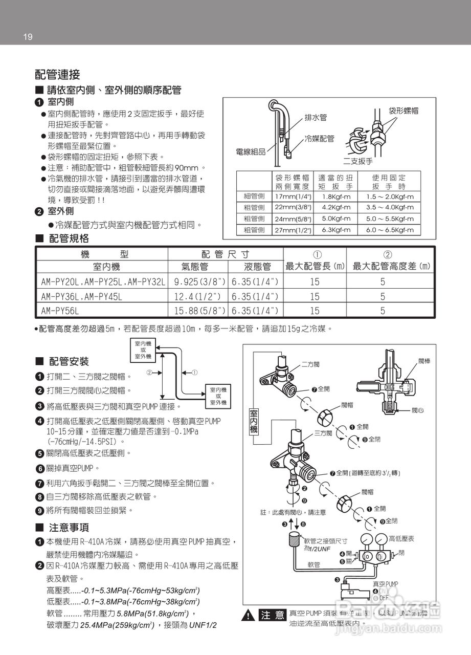 声宝AM-PY36L/AU-PY36型冷气机说明书:[2]