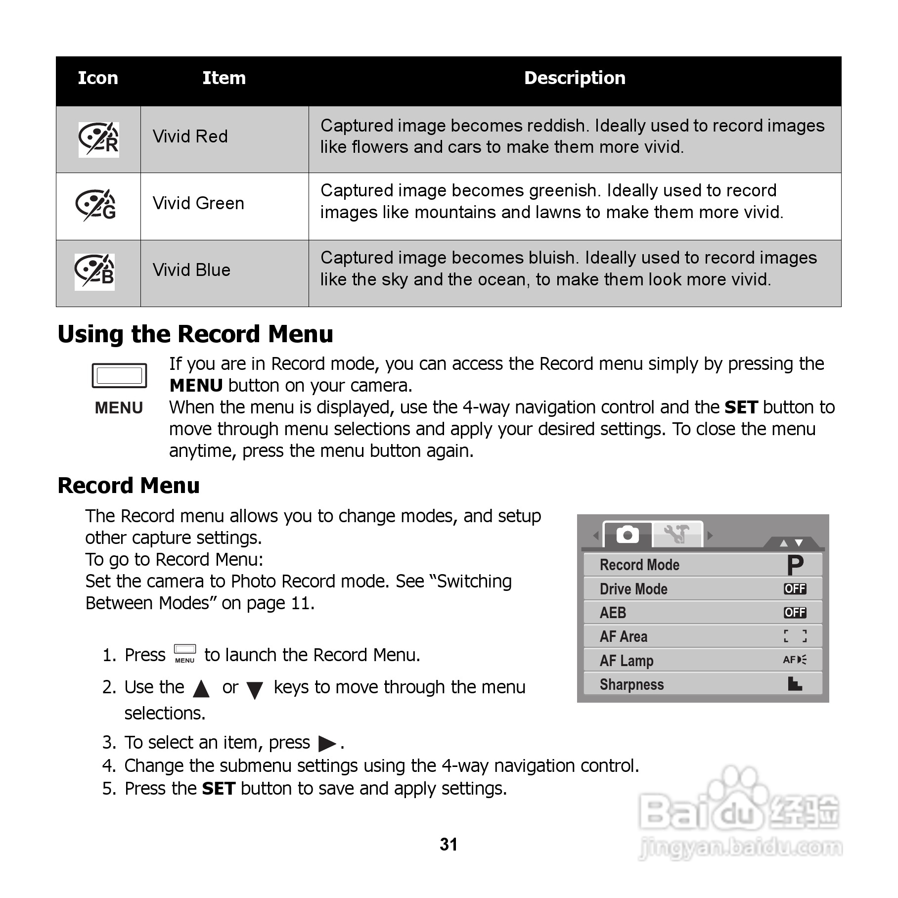 爱国者 DC V1220数码相机说明书:[4]