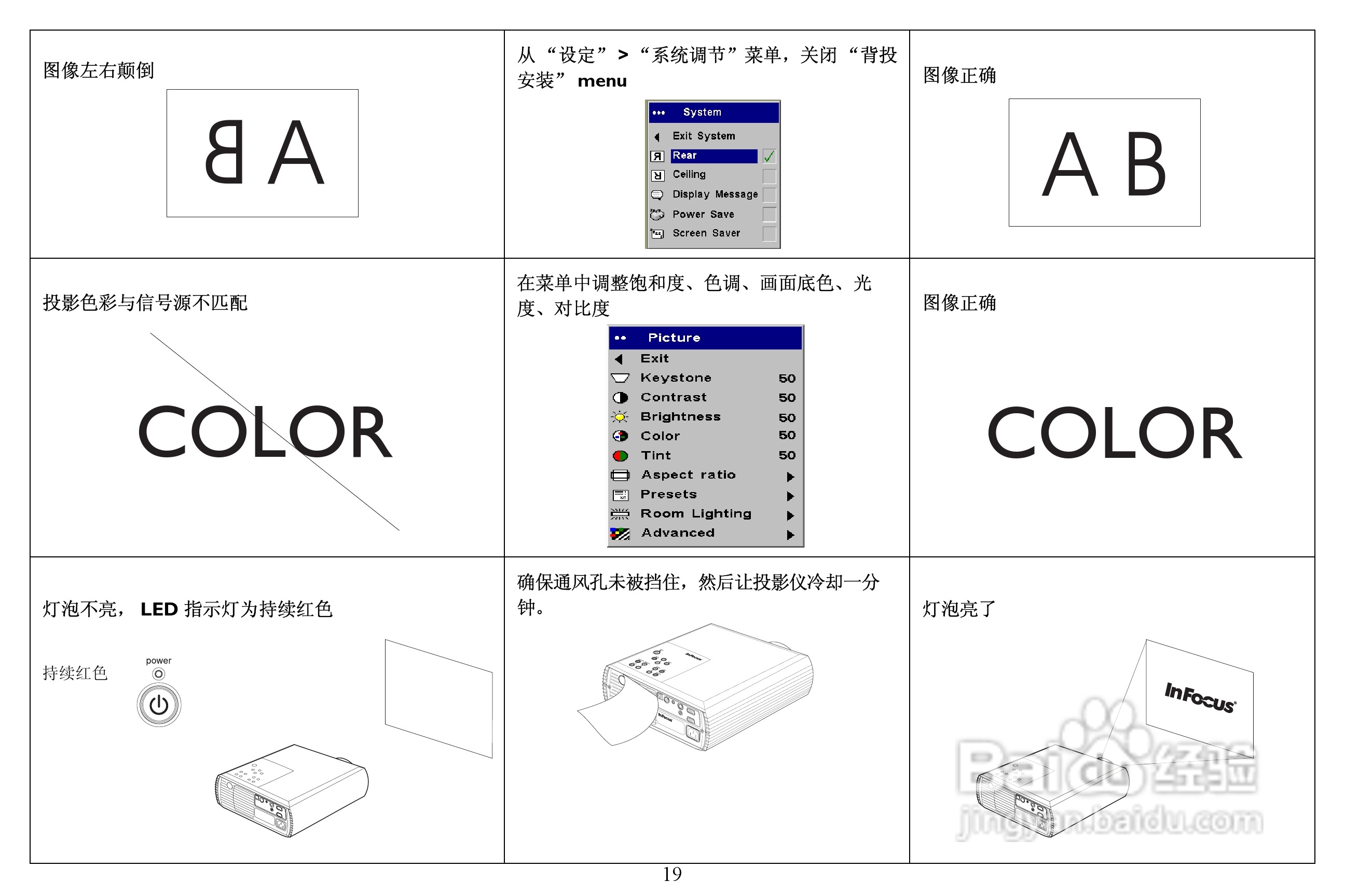 富可视 LP240投影机说明书:[2]