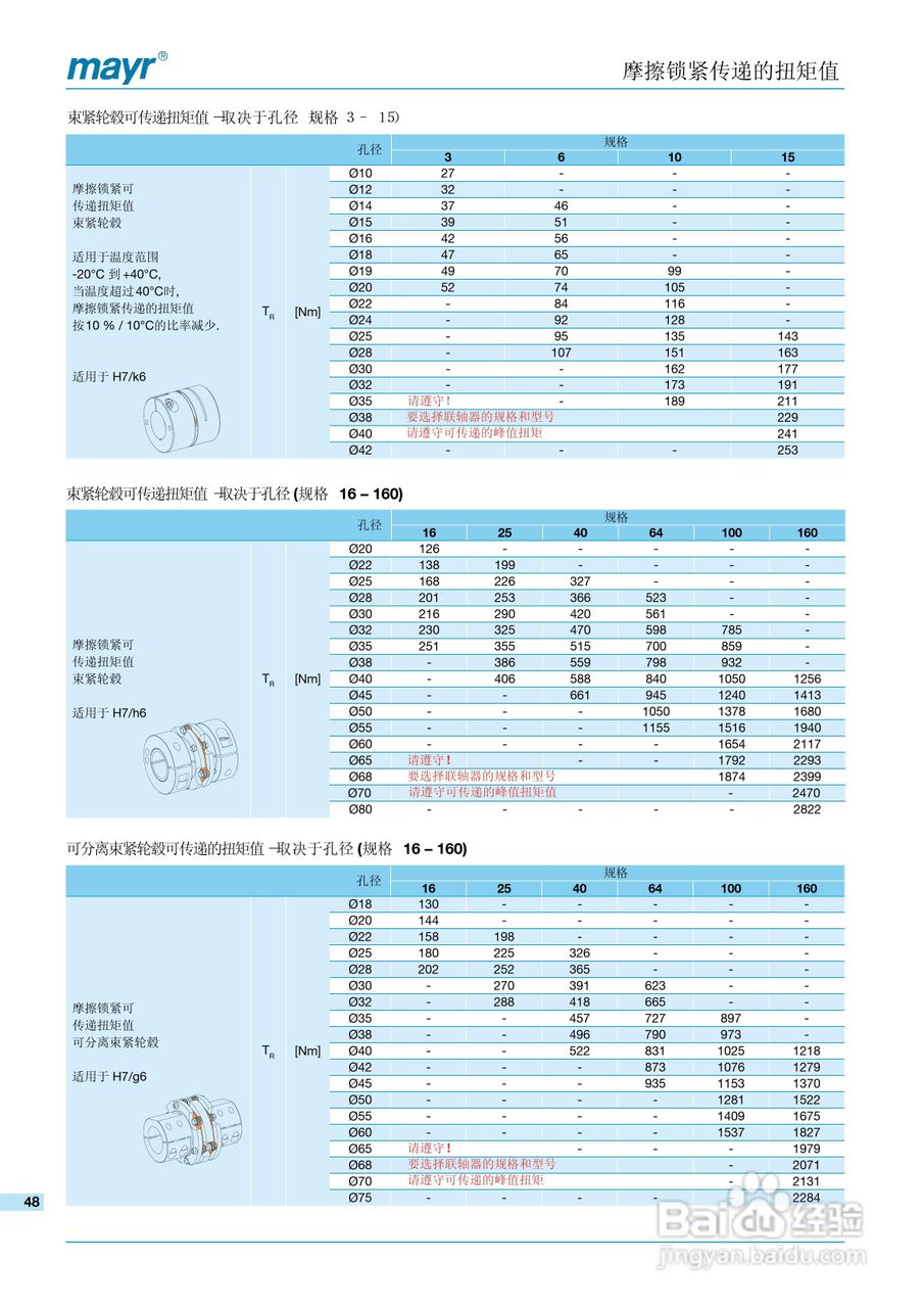 mayr ROBA-DS 高扭转刚度联轴器说明书:[5]