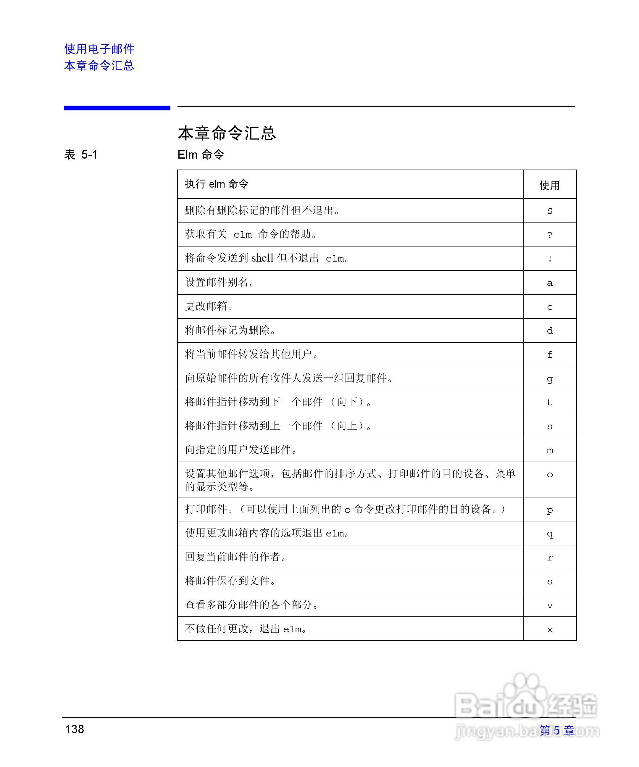 HP 9000计算机E1202说明书:[14]