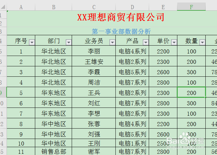 如何同时隐藏WPS表格多列数据？