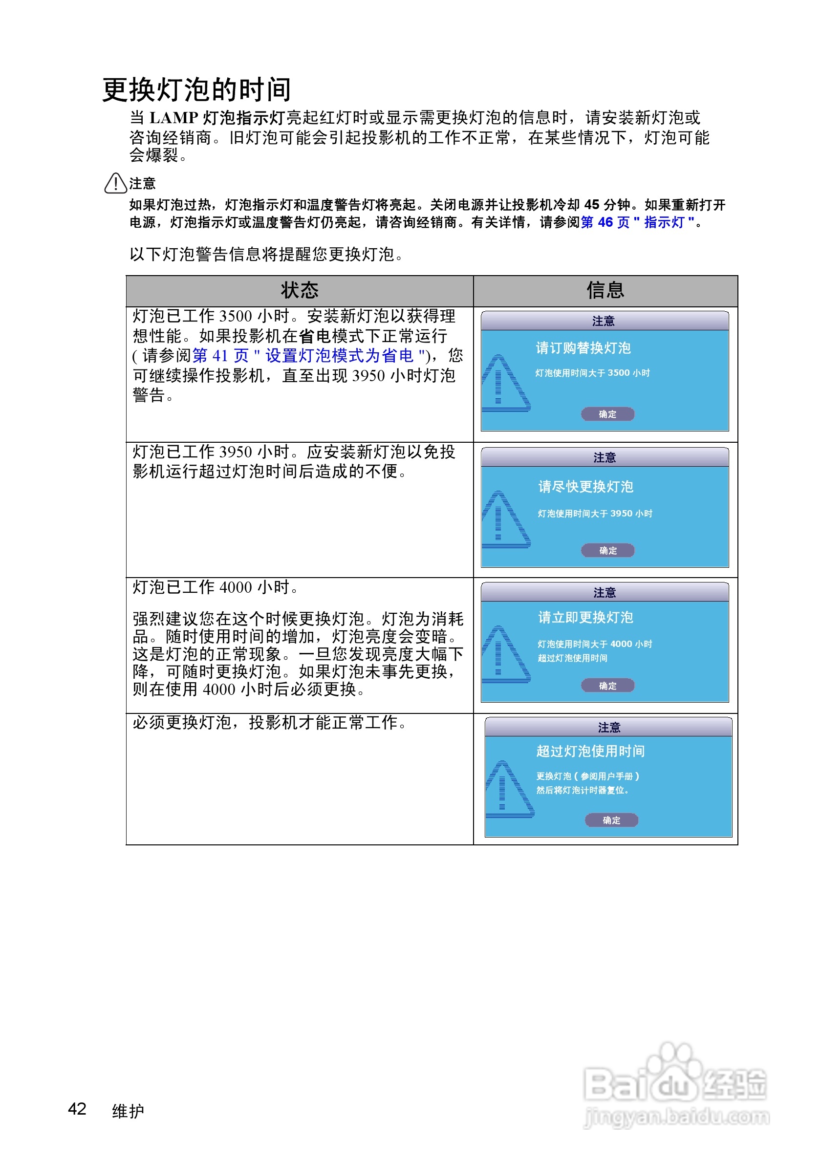 优派PJD5152投影机使用说明书:[5]