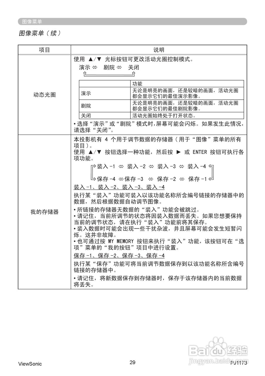 优派PJ1173投影机使用说明书:[4]