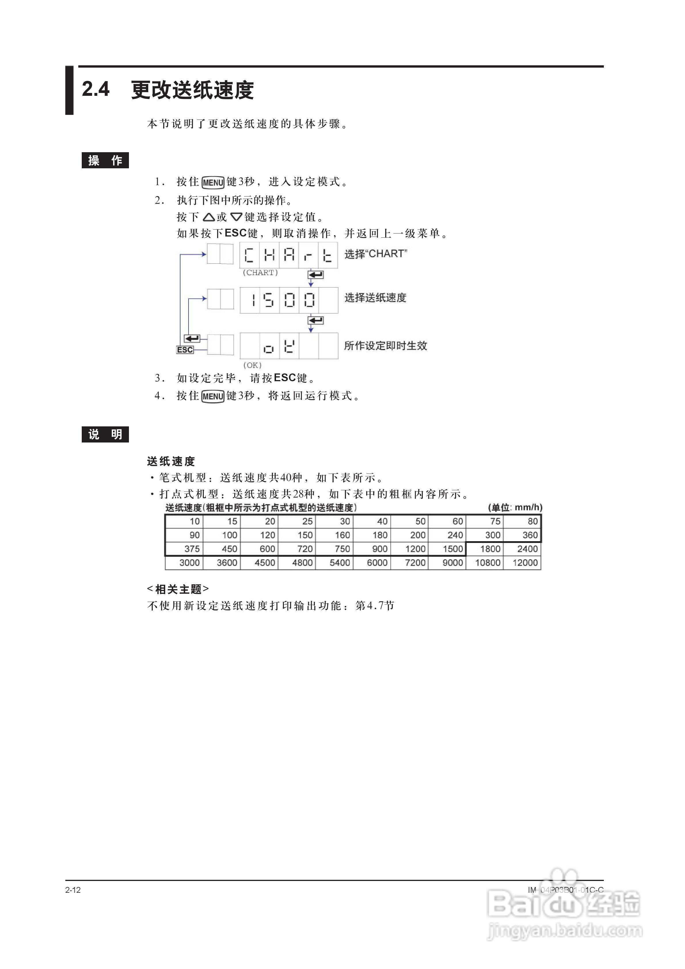YOKOGAWA SR10001有纸记录仪使用说明书:[5]