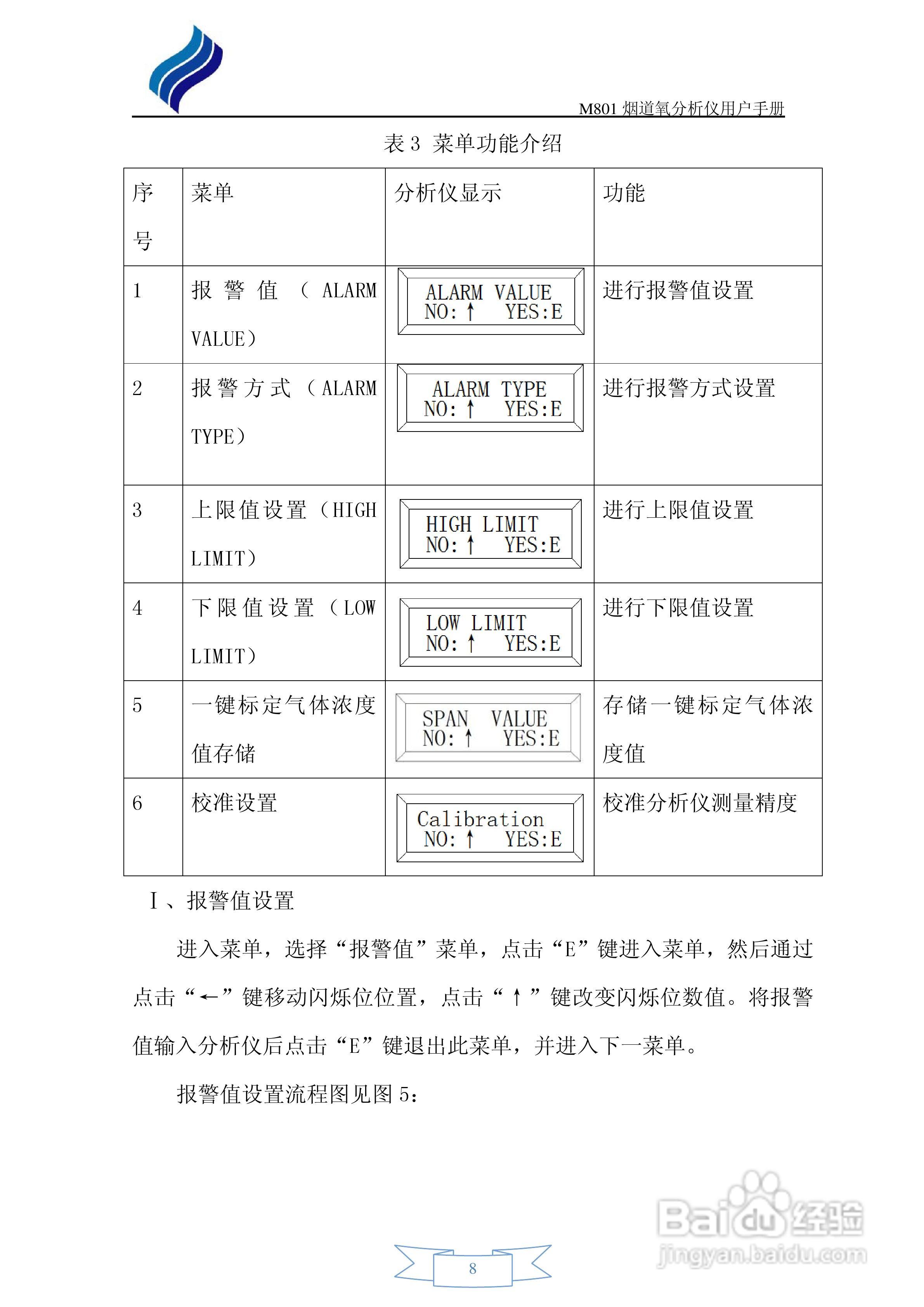 M801烟道氧分析仪用户手册:[1]
