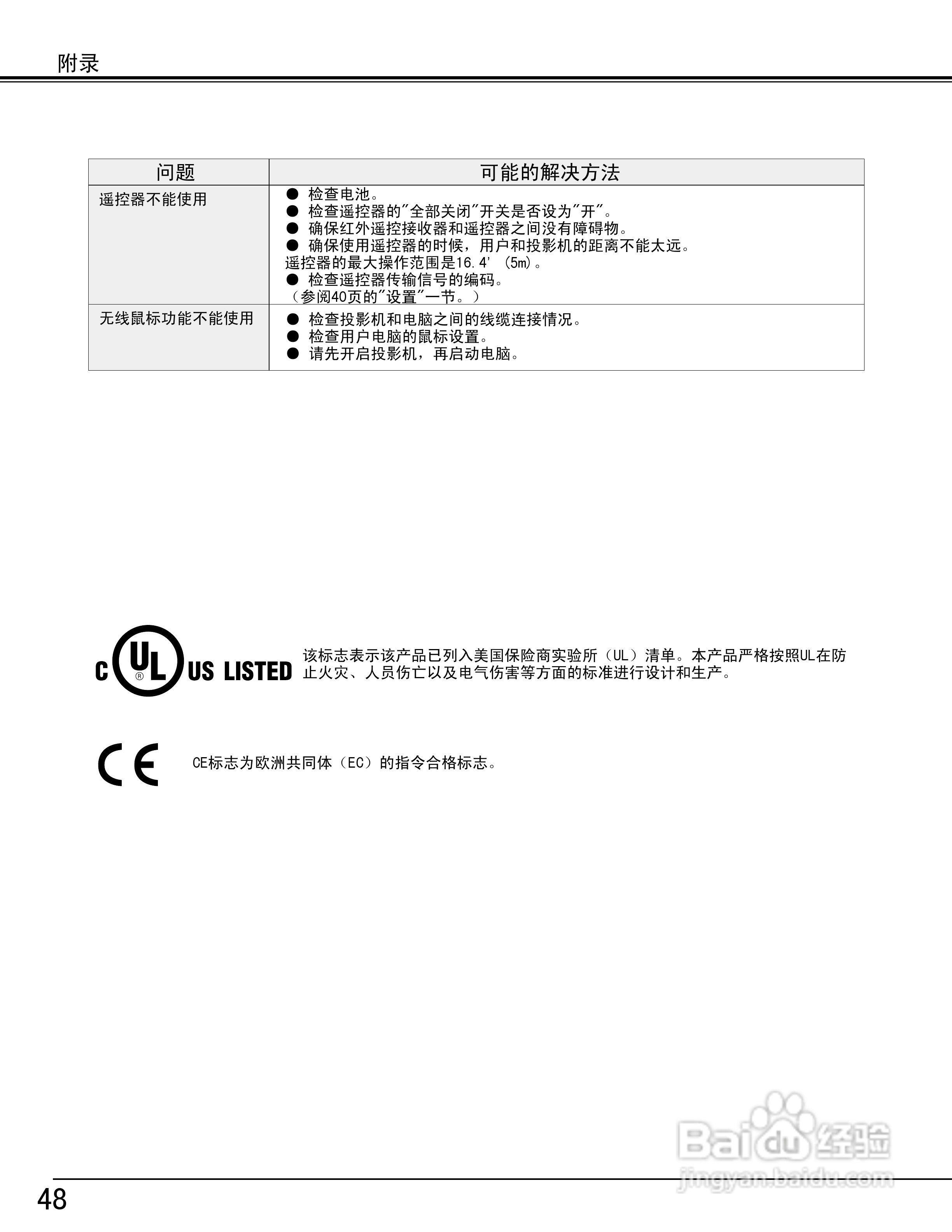EIKI爱其 LC-X5投影机说明书:[5]