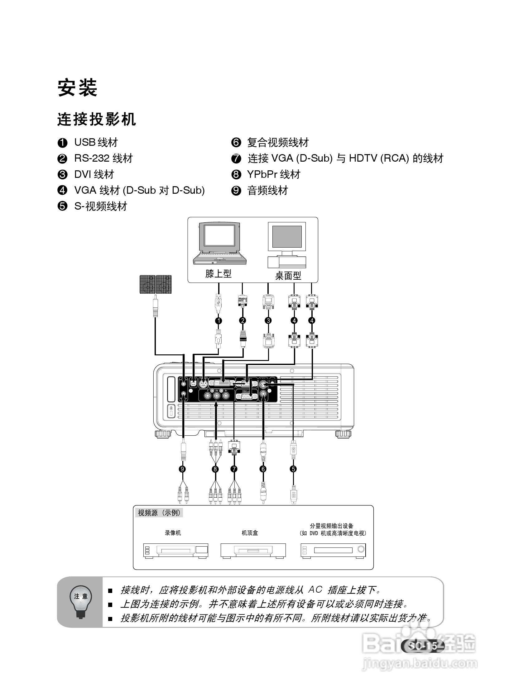 EIKI爱其 EIP-X350投影机说明书:[2]
