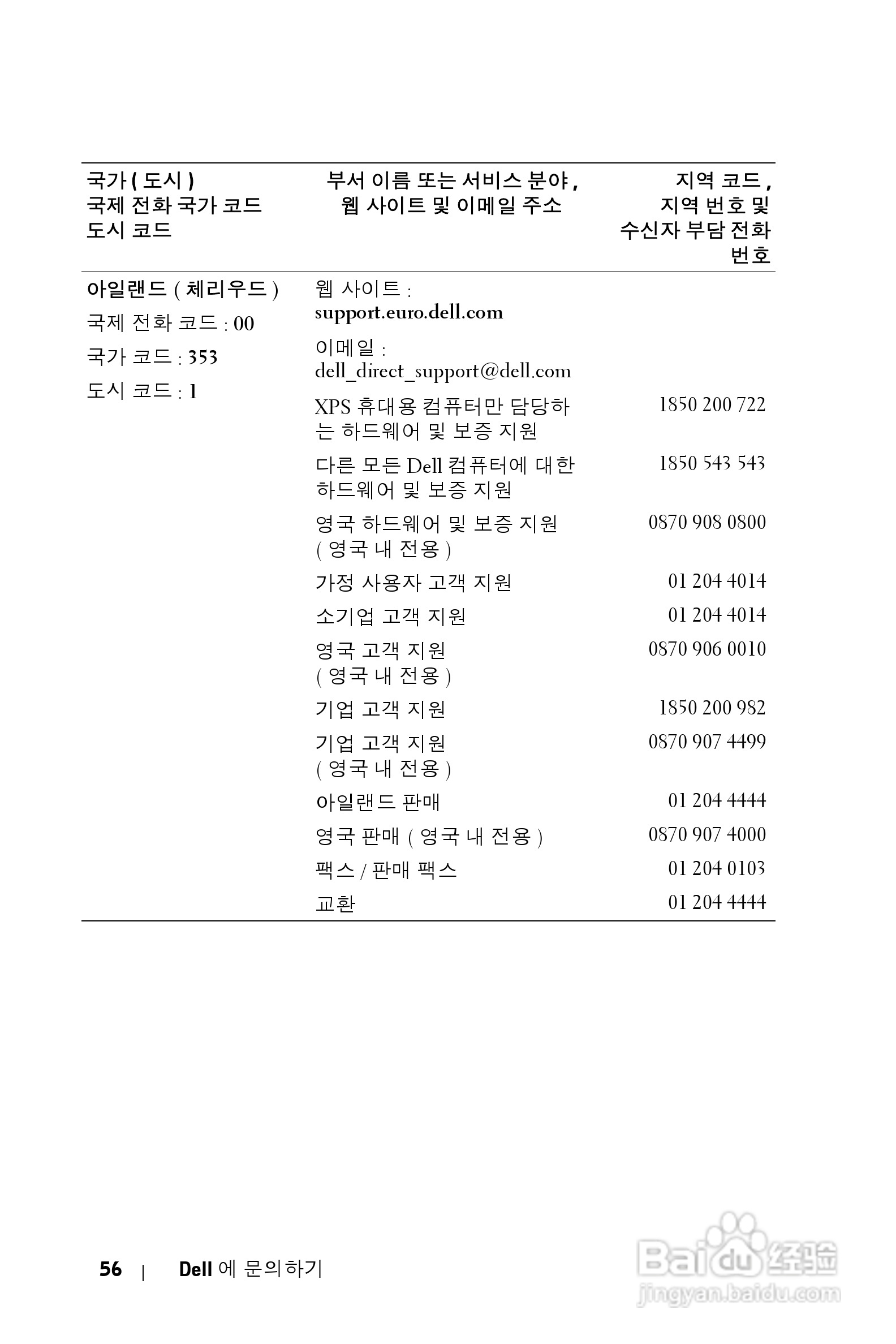 DELL Dell 2400MP Projecto投影机说明书:[38]
