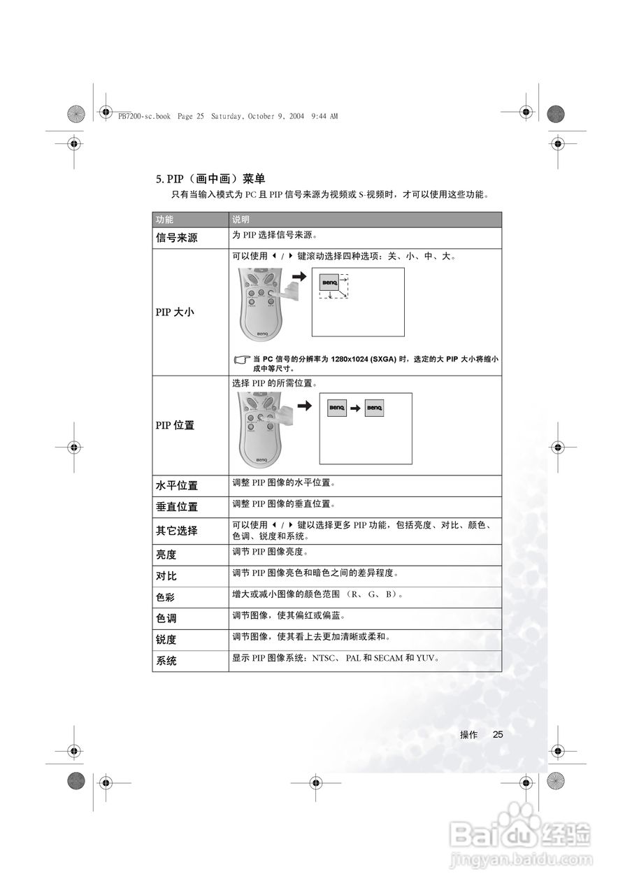 明基PB7115投影机使用说明书:[3]
