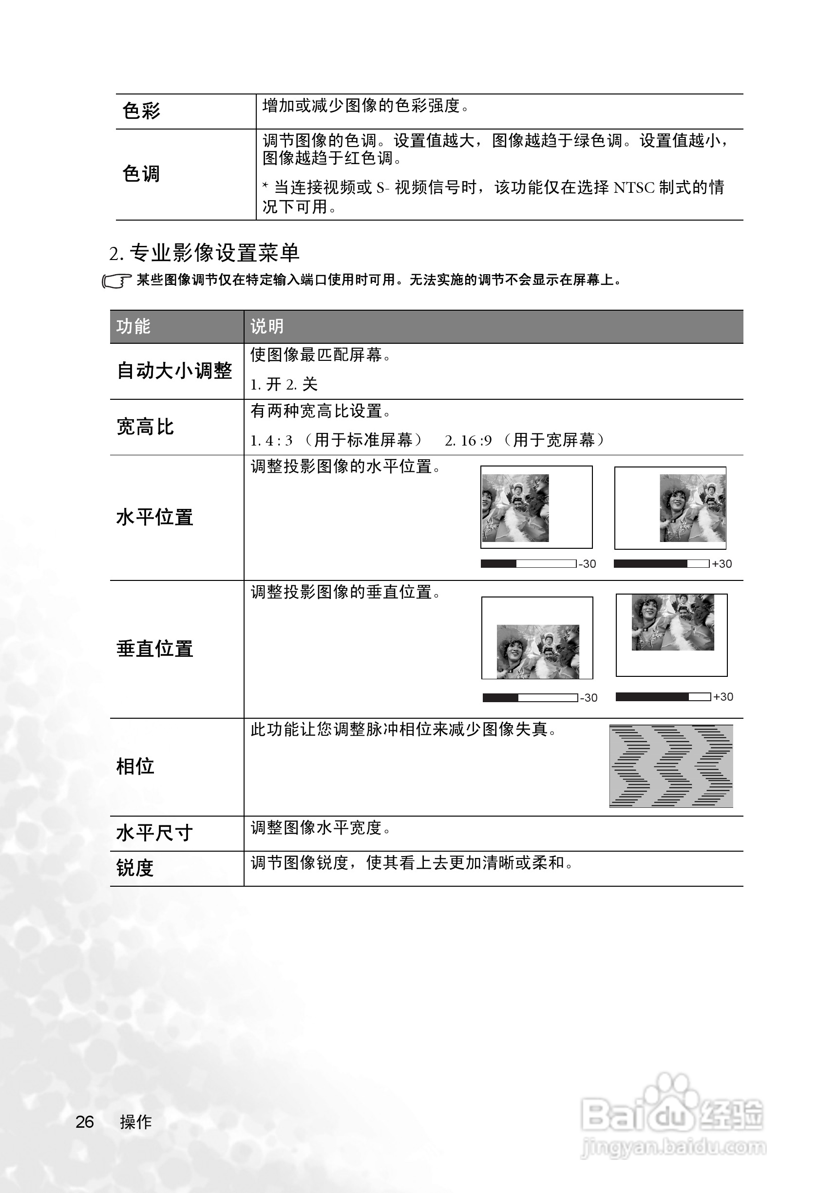 明基PB6245投影机使用说明书:[3]