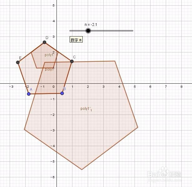 数学绘图:geogebra如何实现图形的放大缩小