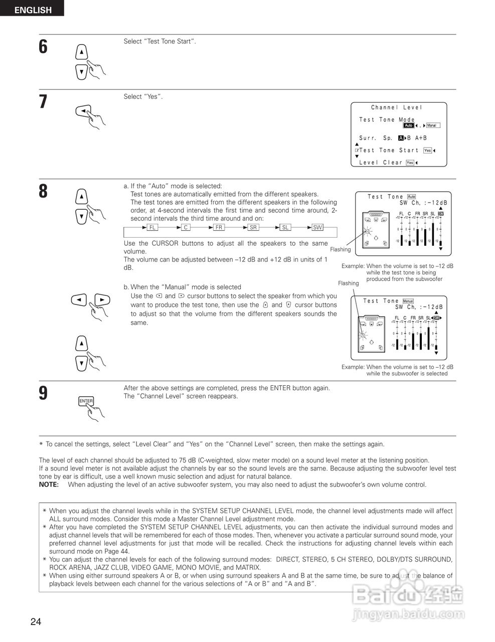 DENON AVR-3300影音回声接收机说明书:[3]