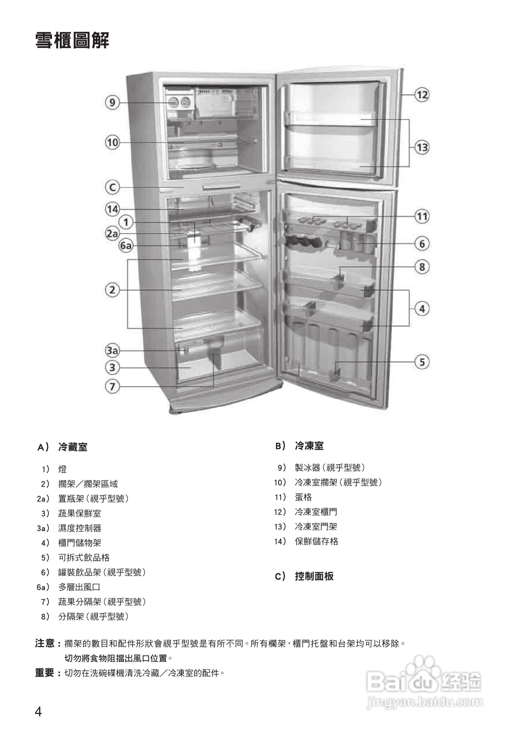 惠而浦WBM452 SOHO系列双门雪柜用户手册:[1]