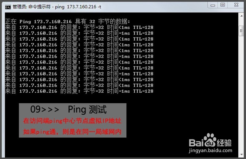纯软件企业组网解决方案