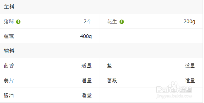 花生莲藕猪蹄冻
