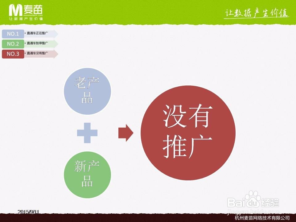 淘宝直通车优化技巧:如何选款